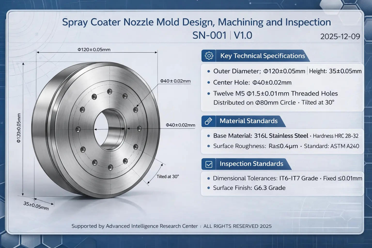 Industrial Spray Robot Nozzle Module SN-001